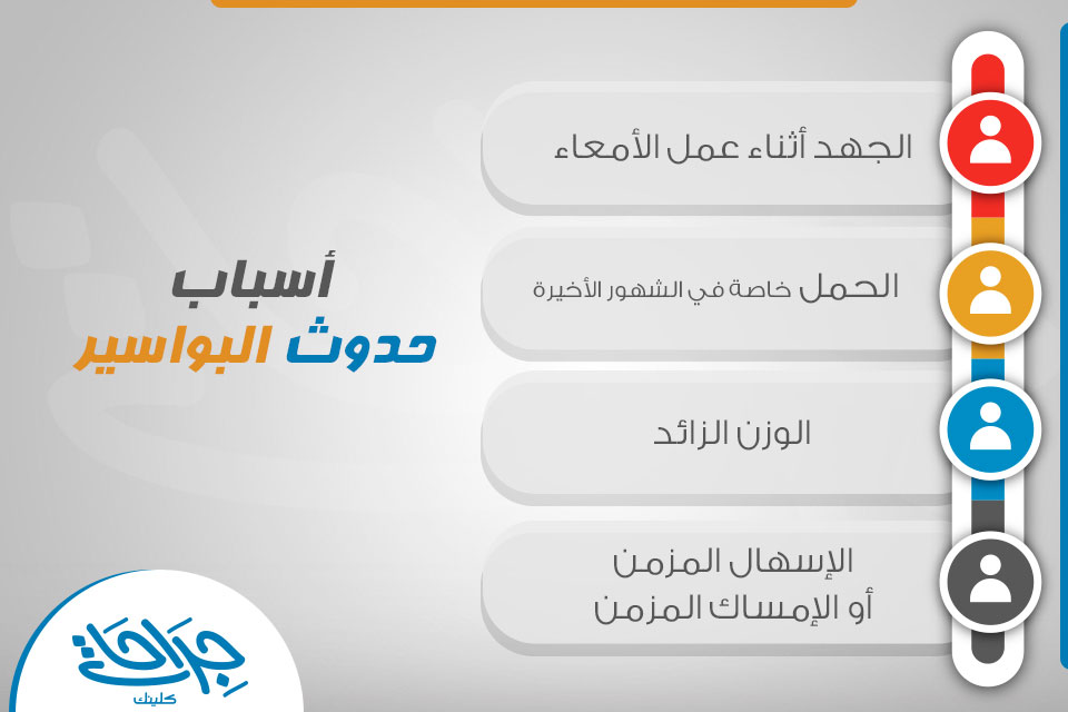 أسباب حدوث البواسير - جراحات كلينك أسباب حدوث البواسير - جراحات كلينك